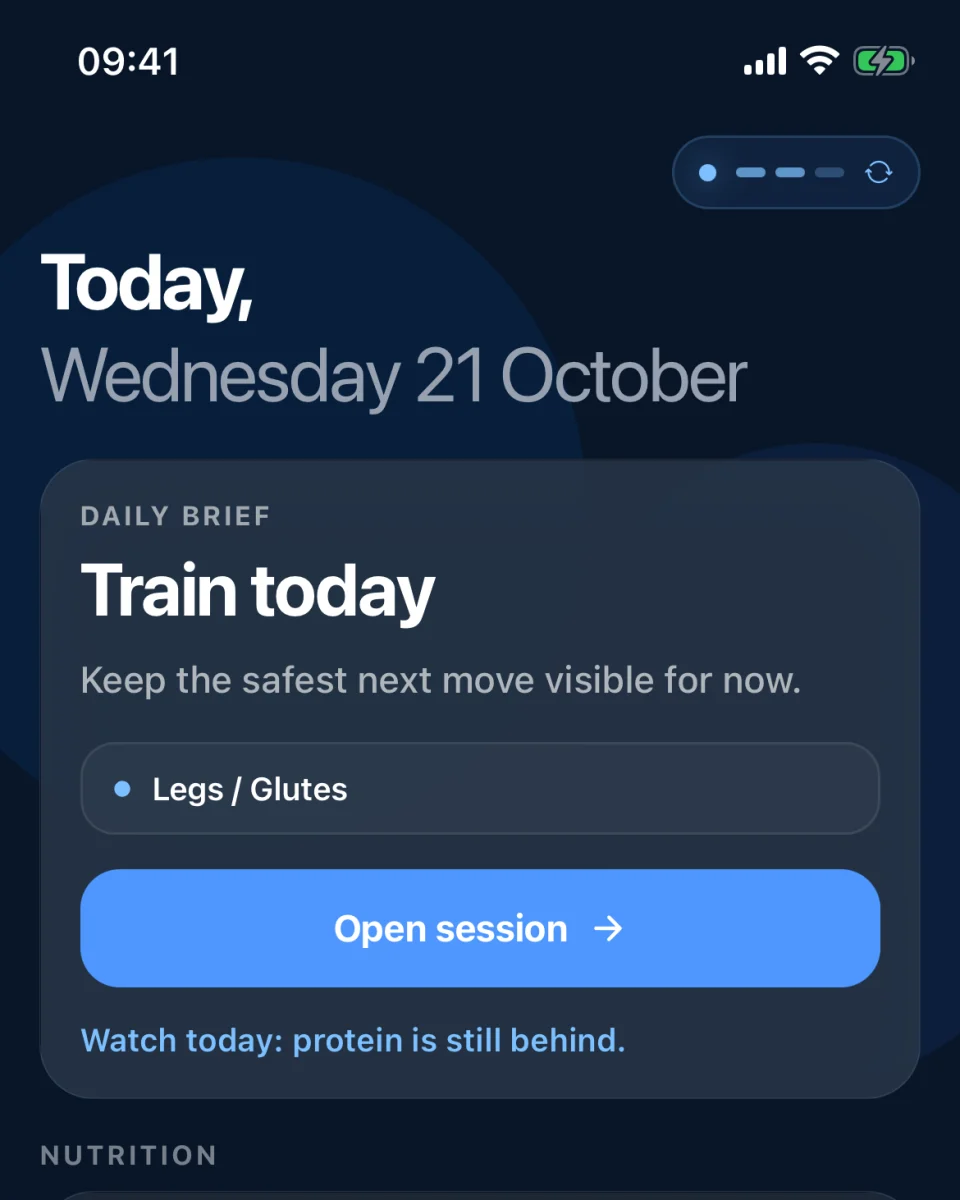 BuiltYou Today screen: today's Legs / Glutes session with an Open session button